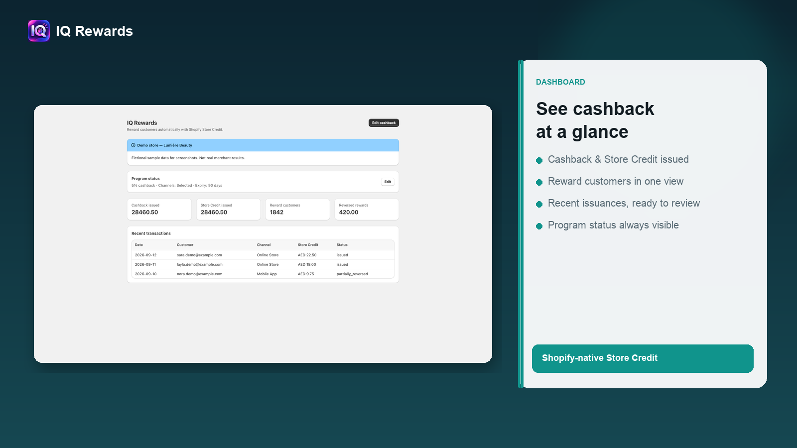 IQ Rewards dashboard with cashback metrics and recent Store Credit issuances